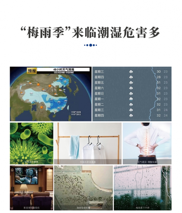 空調能效比實施，必將帶動除濕機產品的準入標準