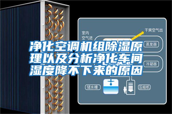 凈化空調(diào)機(jī)組除濕原理以及分析凈化車(chē)間濕度降不下來(lái)的原因